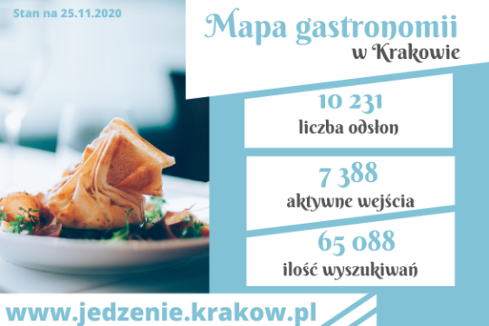 Gastronomia_jedzenie.krakow.pl